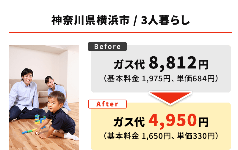 神奈川県横浜市 / 3人暮らし