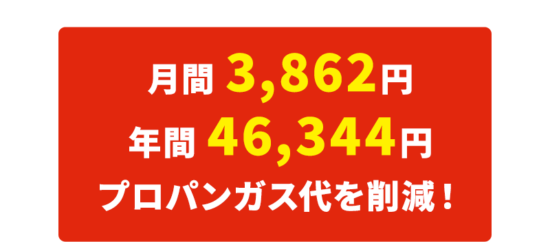 月間 3,862円、年間 46,344円、プロパンガス代を削減！
