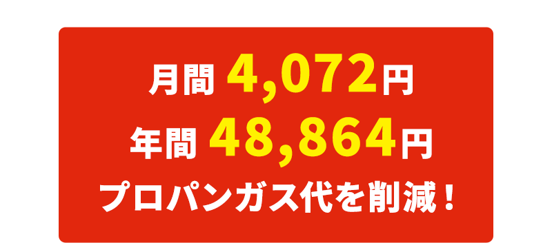 月間 4,072円、年間 48,864円、プロパンガス代を削減！