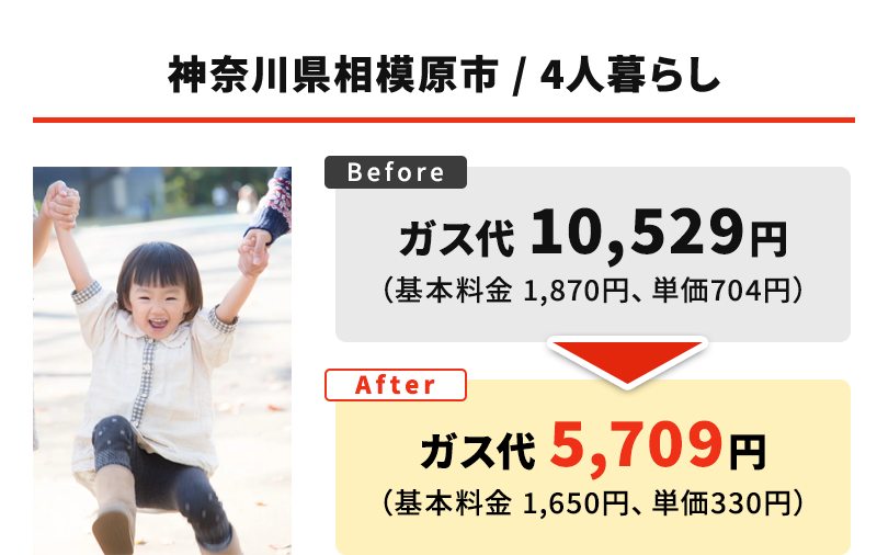 神奈川県相模原市 / 4人暮らし